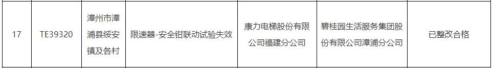 安全隐患的电梯 通力三菱康力已整改k8凯发一触即发福建通报存在严重